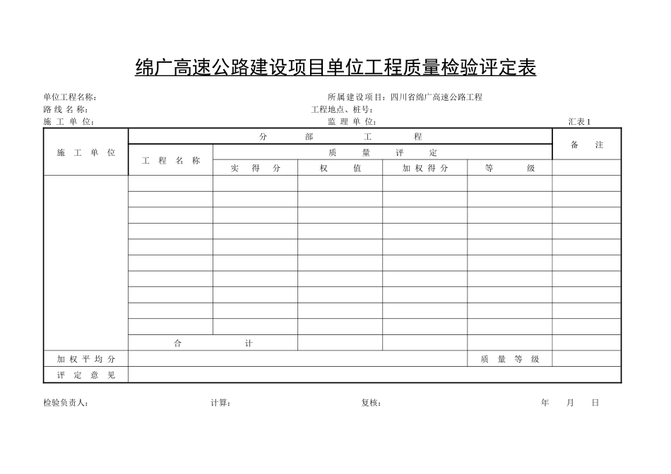 质量检验评定表_第1页