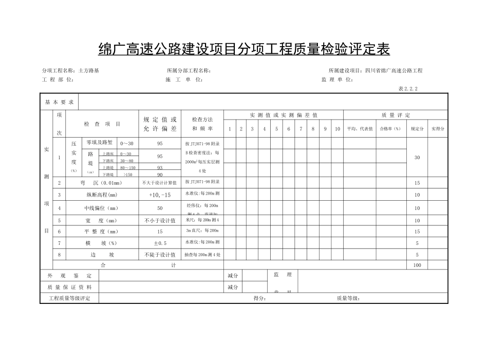 质量检验评定表_第3页