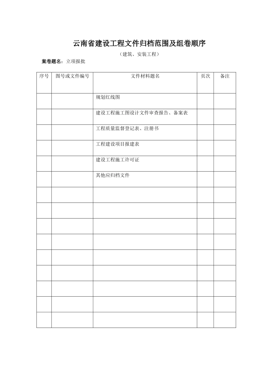 云南省建设工程文件归档范围及组卷顺序_第3页