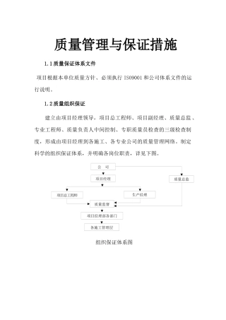 质量管理与保证措施