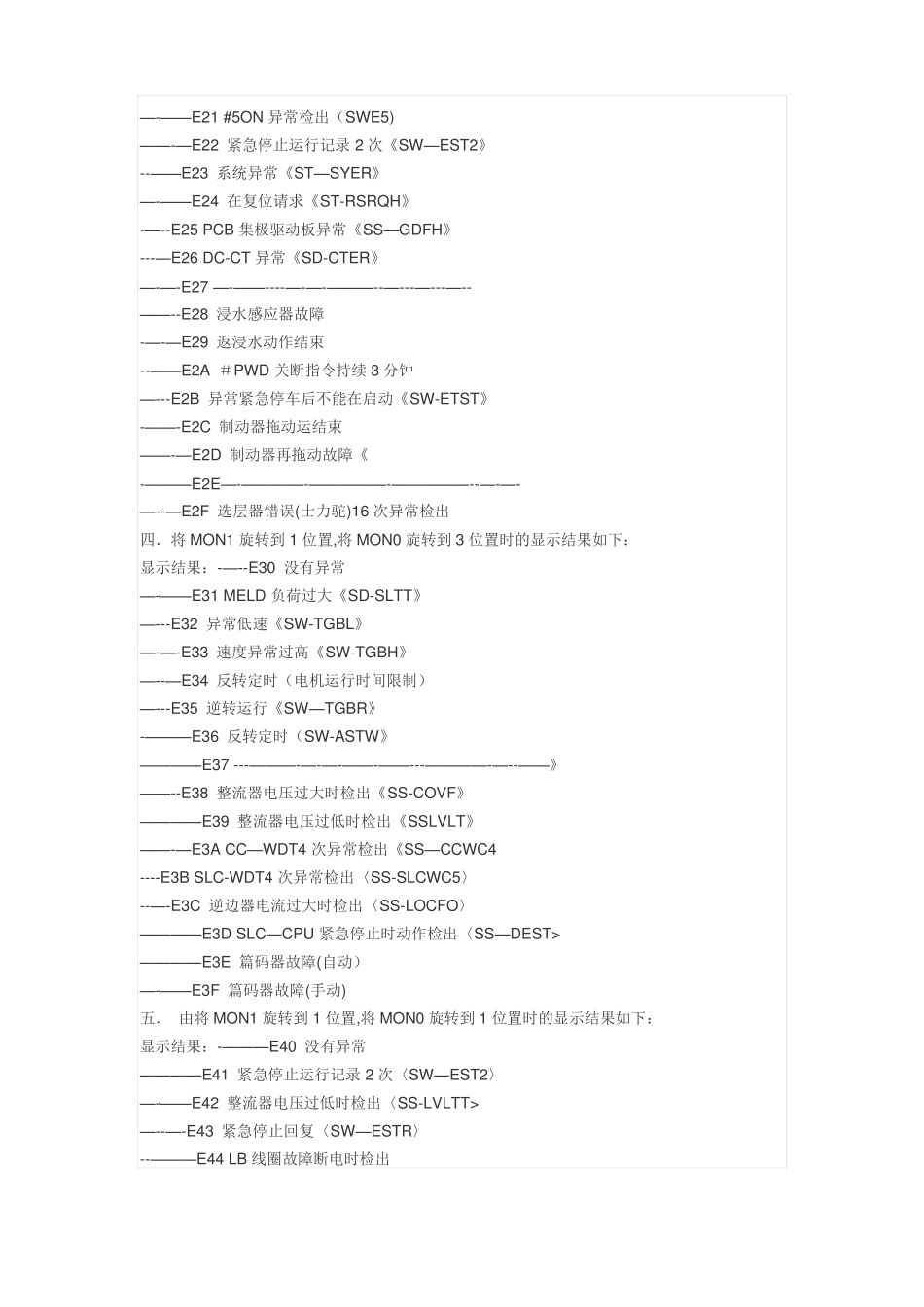 三菱无机房电梯故障查询表_第2页