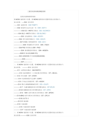 三菱无机房电梯故障查询表