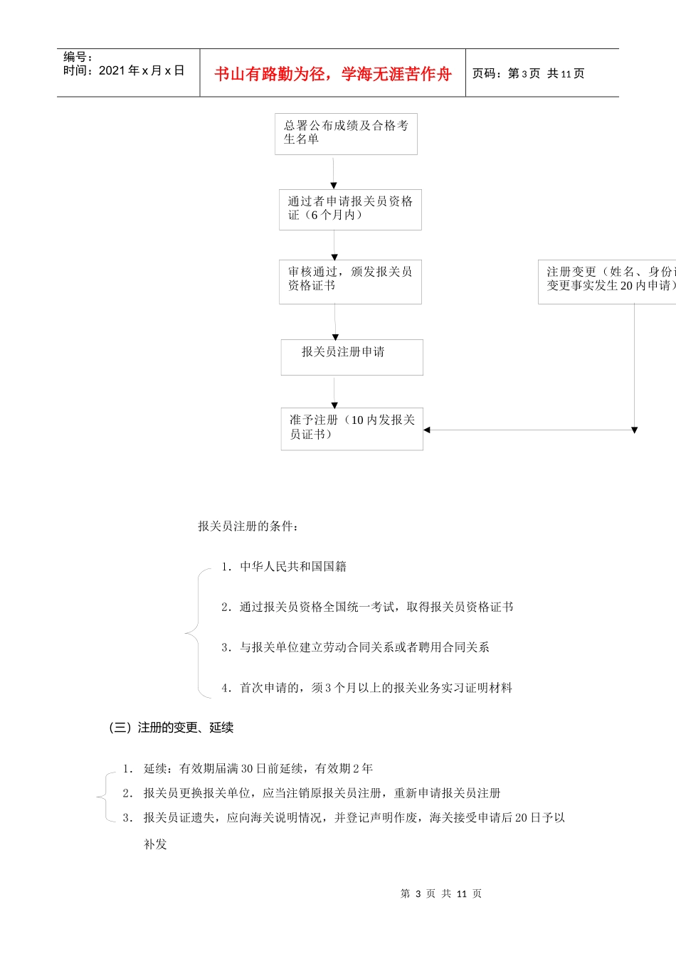 报关员管理与报关行业协会_第3页