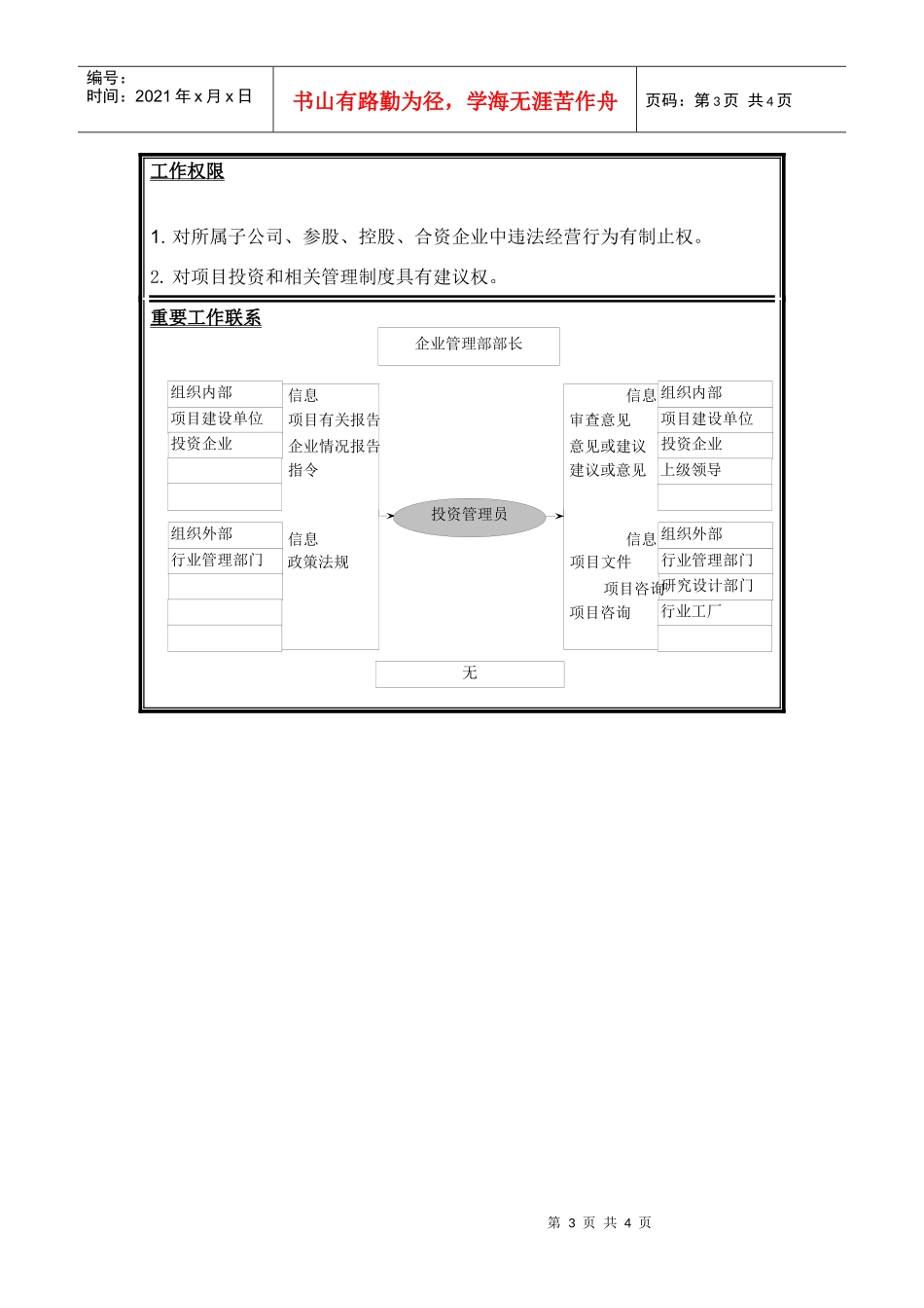 投资管理员岗位说明书_第3页