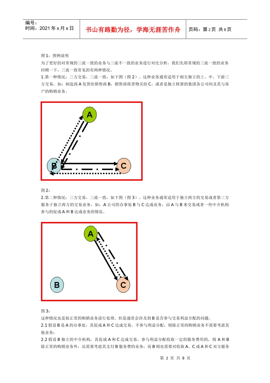 票据流、物流、资金流“三流”不一致探讨_第2页