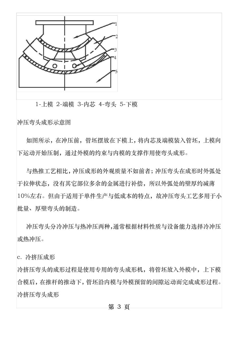 无缝管件的成形工艺_第3页