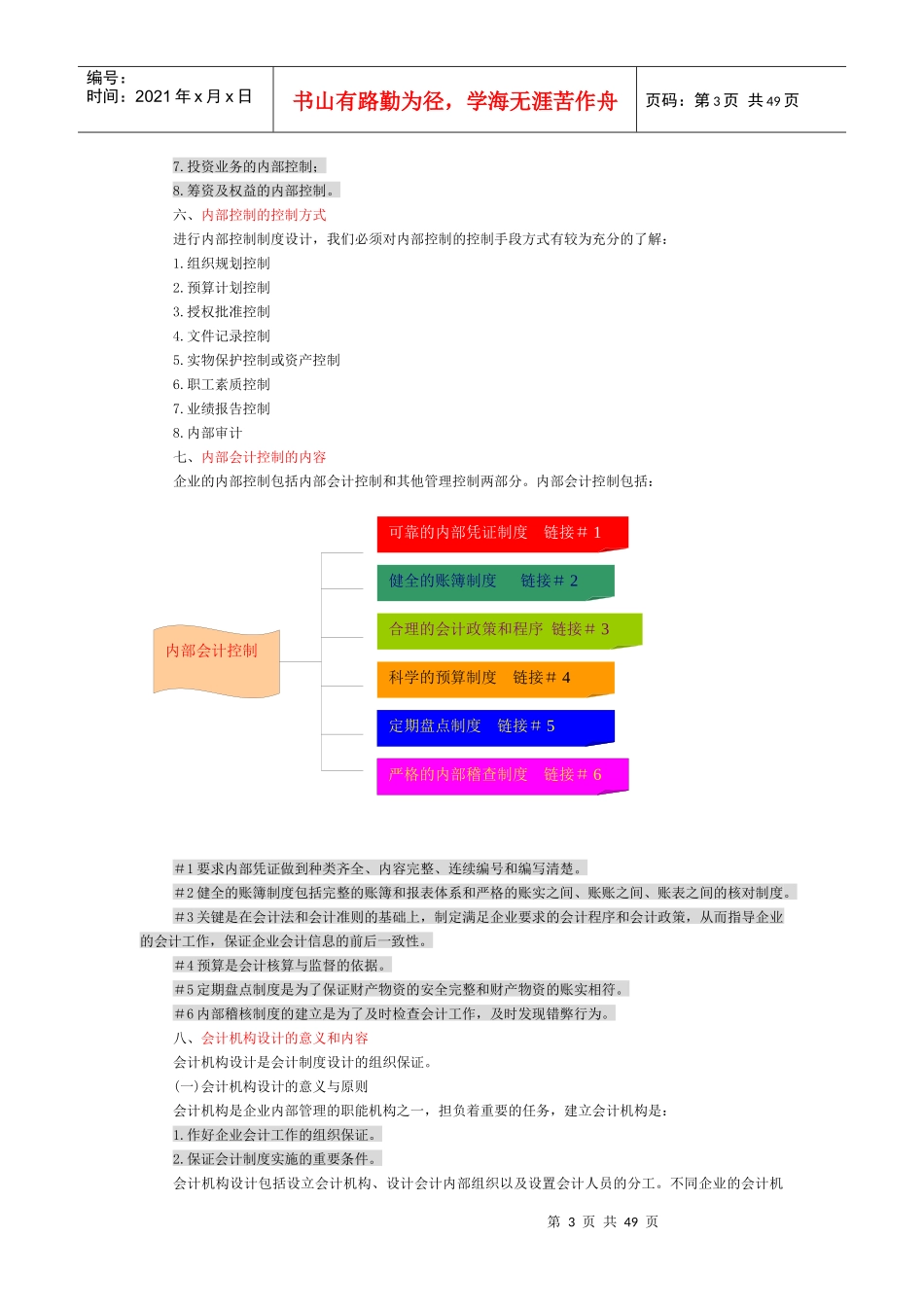 会计制度的基本含义_第3页