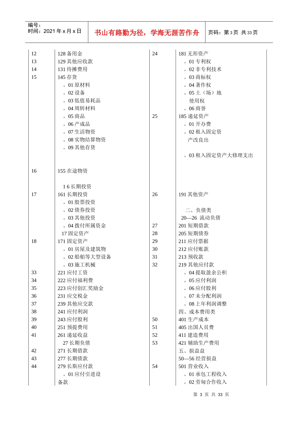 对外经济合作企业财务会计制度_第3页