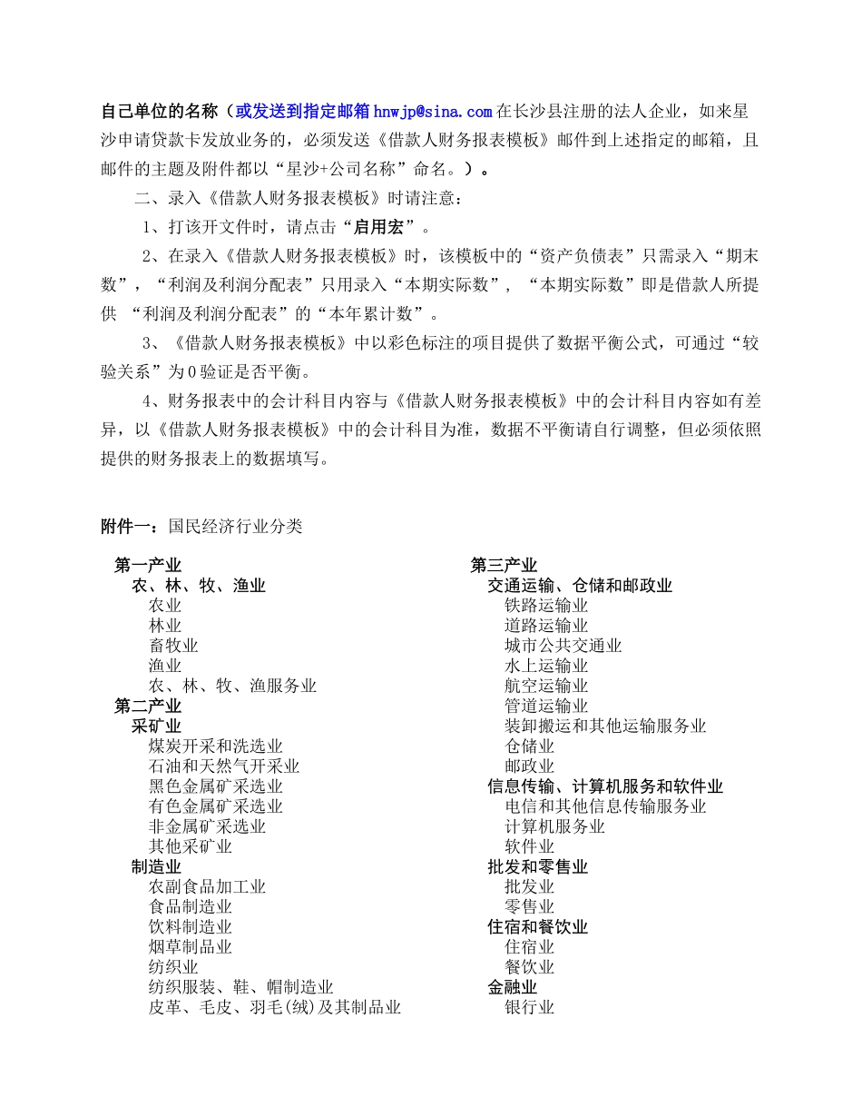 一、贷款卡发放对象_第2页