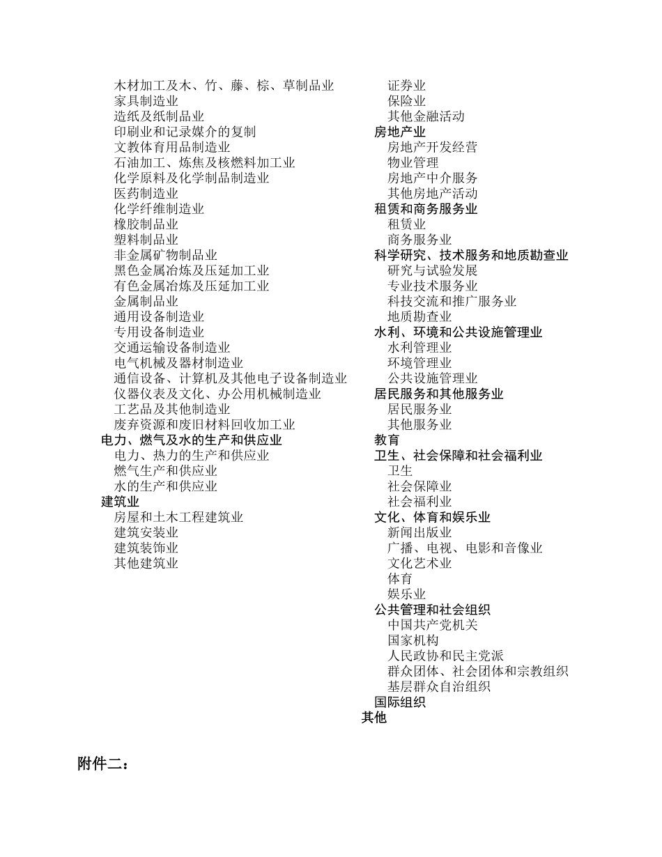 一、贷款卡发放对象_第3页