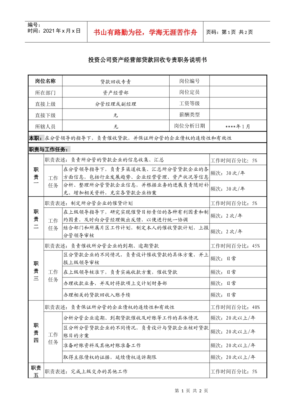 投资公司资产经营部贷款回收专责职务说明书_第1页