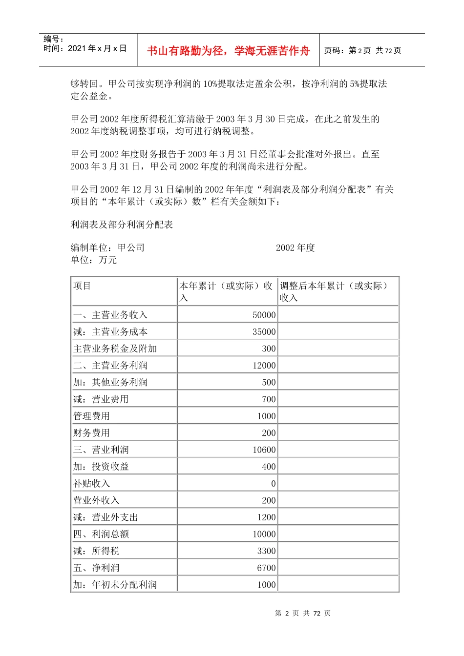 企业财务会计练习题库_第2页