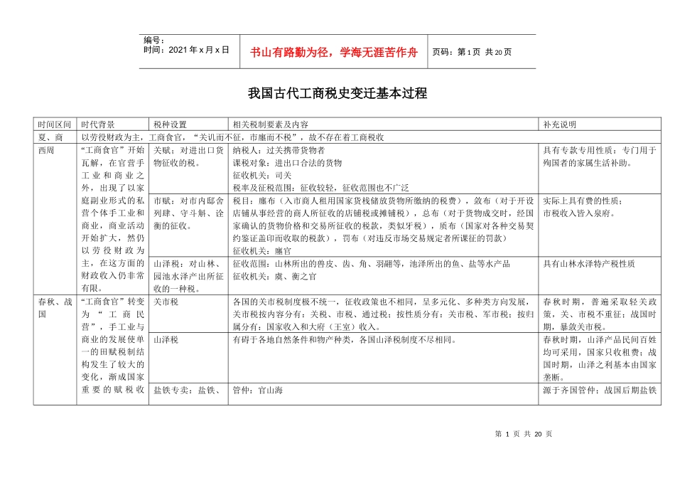 我国古代工商税史变迁基本过程_第1页