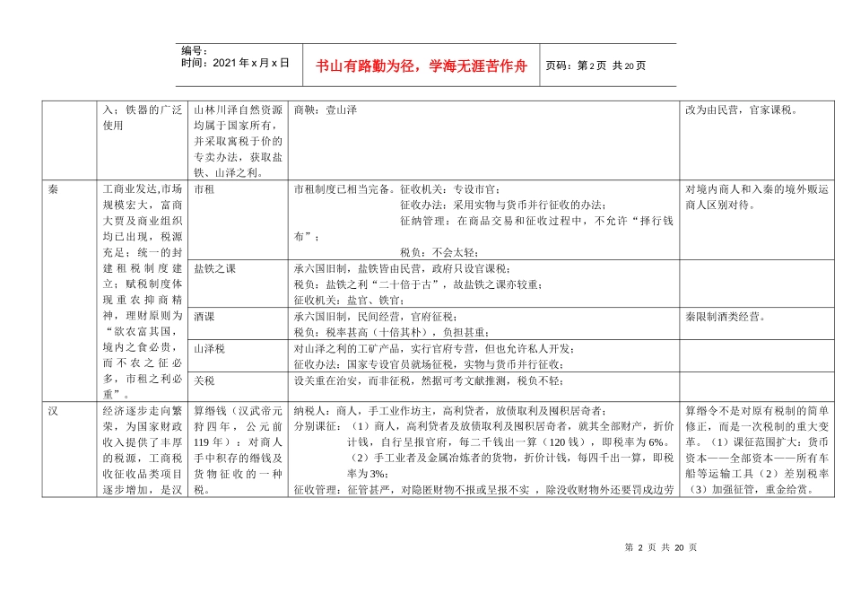我国古代工商税史变迁基本过程_第2页