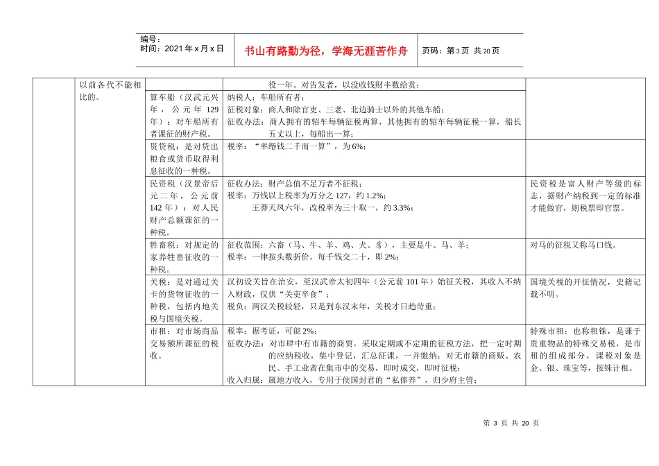 我国古代工商税史变迁基本过程_第3页