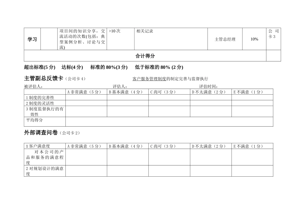 Reference_绩效评估工具-客户服务部()_第2页