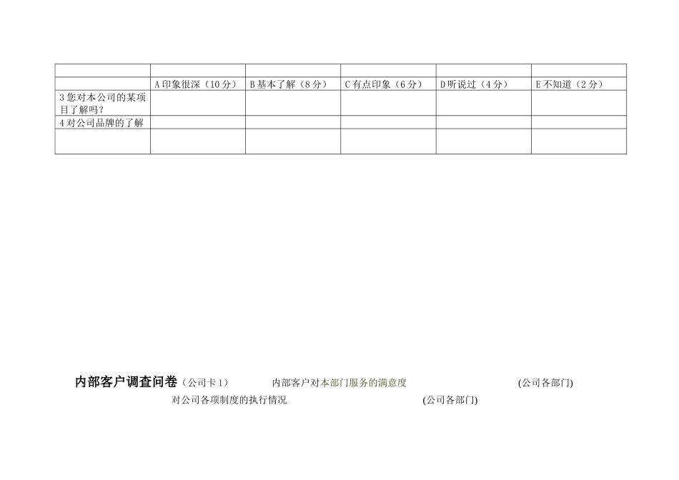 Reference_绩效评估工具-客户服务部()_第3页