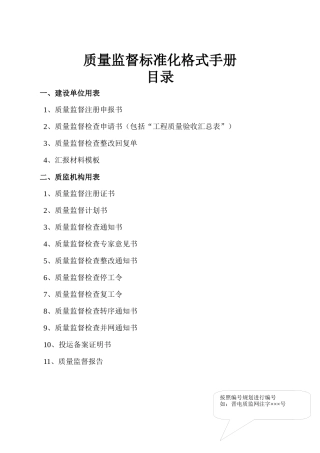 质量监督标准化格式手册
