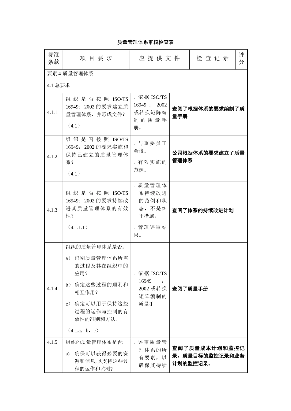 质量管理体系审核检查表(1)_第1页