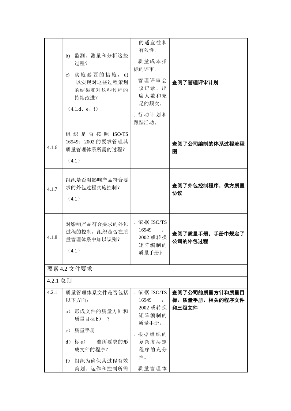 质量管理体系审核检查表(1)_第2页