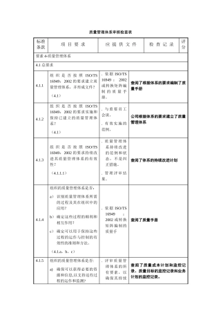 质量管理体系审核检查表(1)