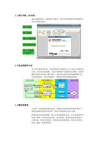 资金集中管理解决方案2