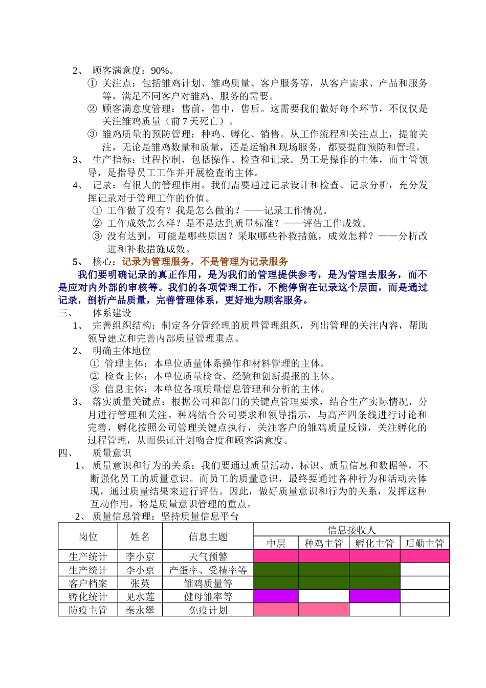 质量体系XXXX年规划_第3页