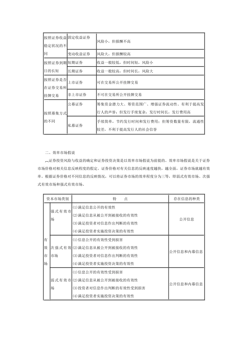 证券投资及债券投资_第2页