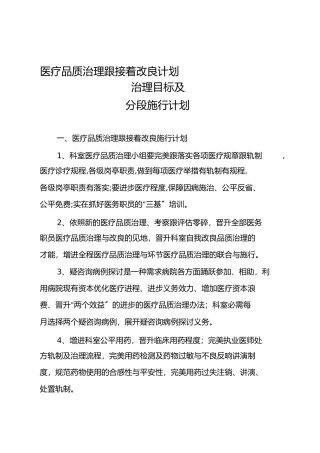 医疗质量管理和持续改进计划