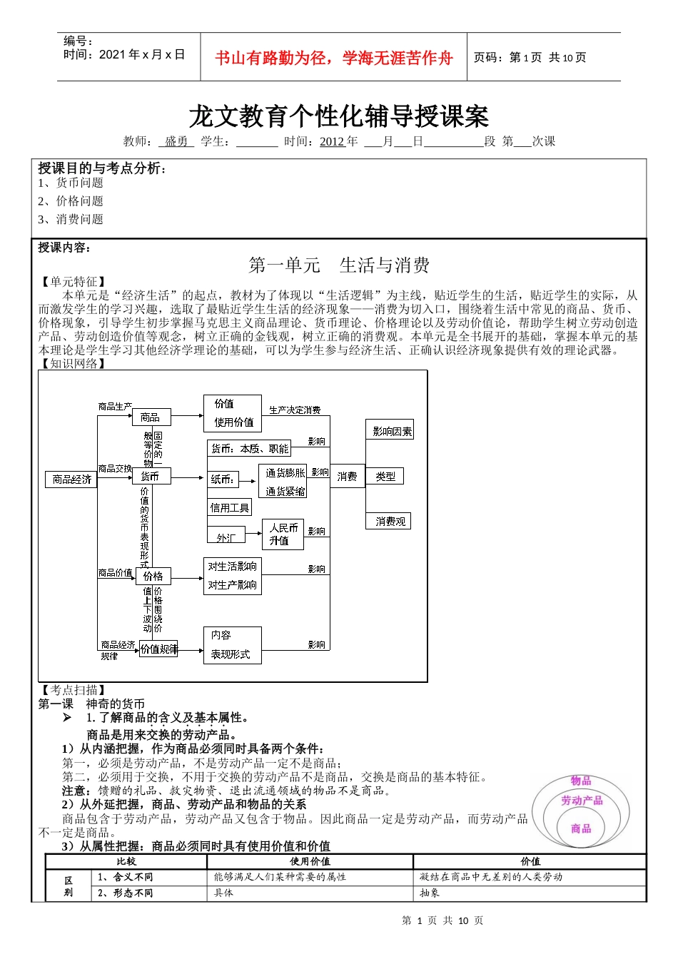 经济生活1生活与消费_第1页
