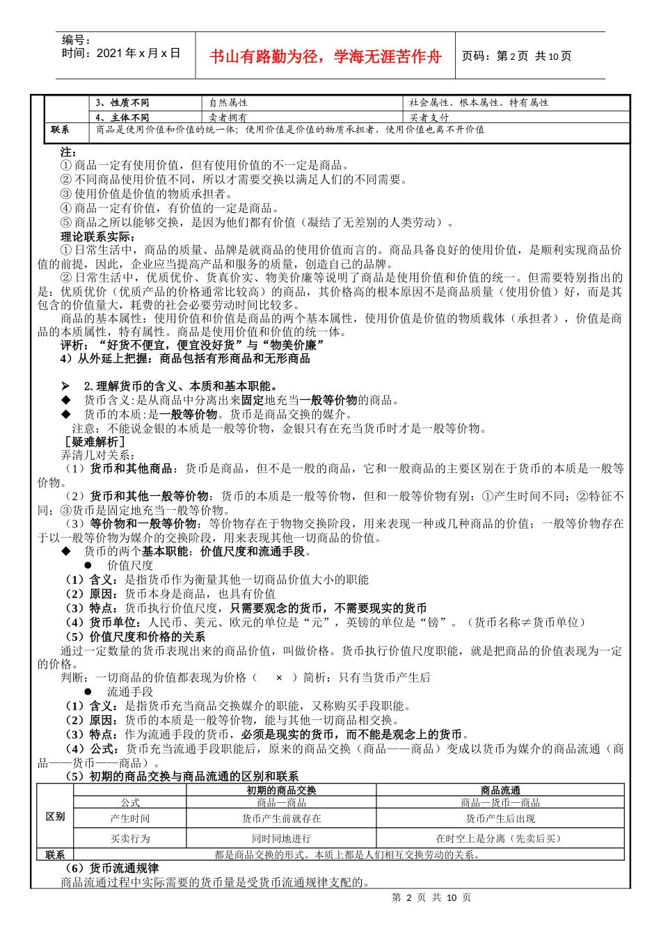 经济生活1生活与消费_第2页