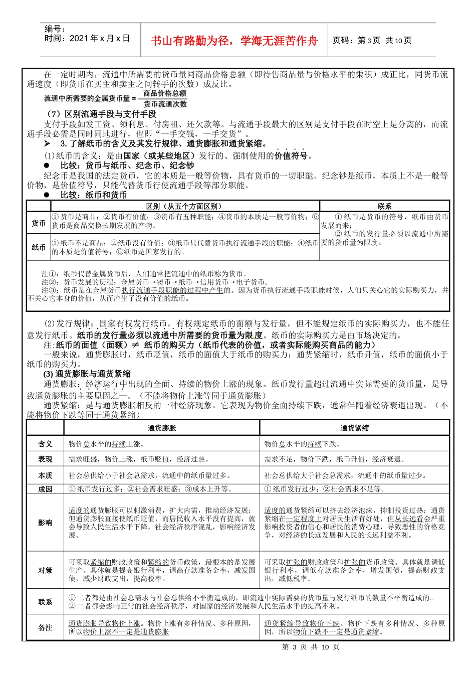 经济生活1生活与消费_第3页