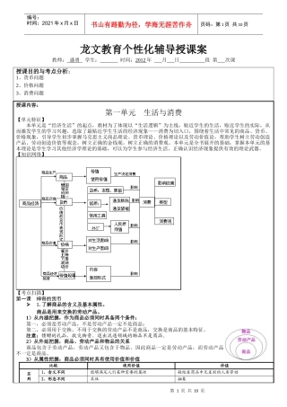 经济生活1生活与消费