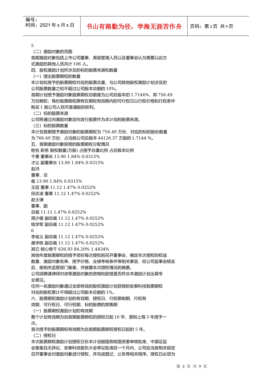 某公司股票期权激励计划_第3页