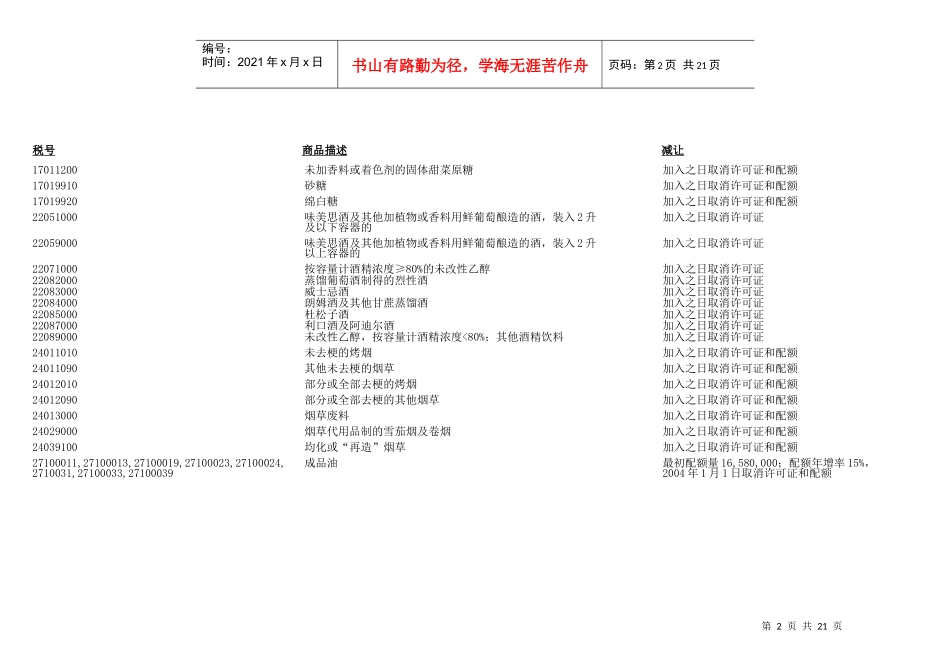 B节：其他非关税减让-wwwlawinfochinaco_第2页