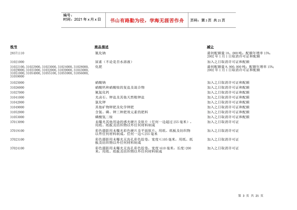B节：其他非关税减让-wwwlawinfochinaco_第3页