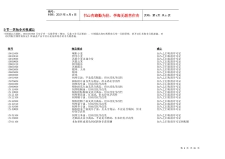 B节：其他非关税减让-wwwlawinfochinaco