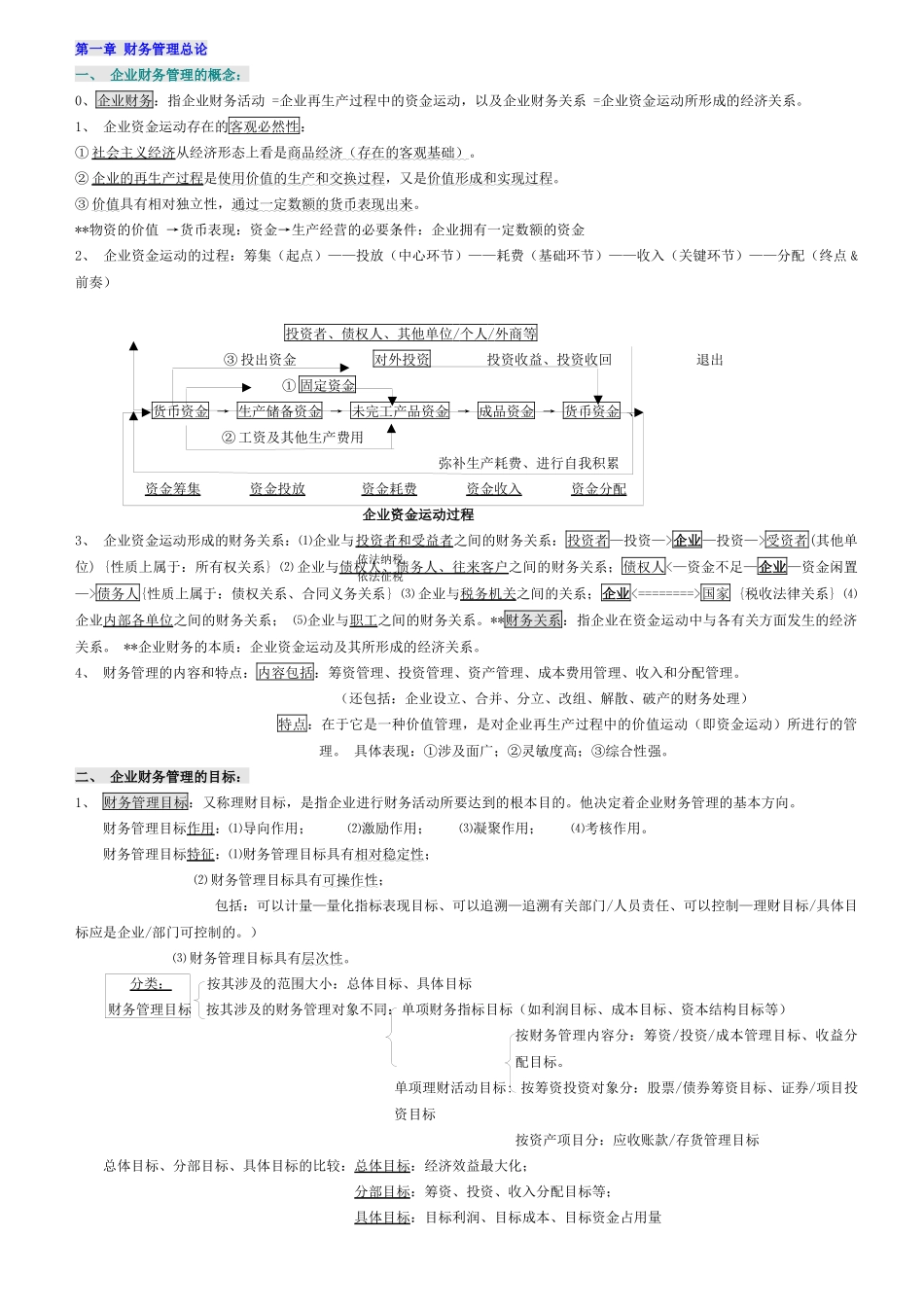 自考00067财务管理学笔记(强烈推荐)_第1页