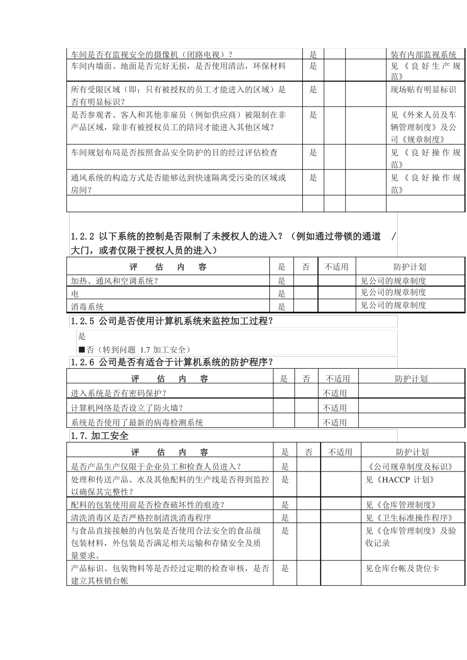 食品防护计划评价和防护计划_第2页