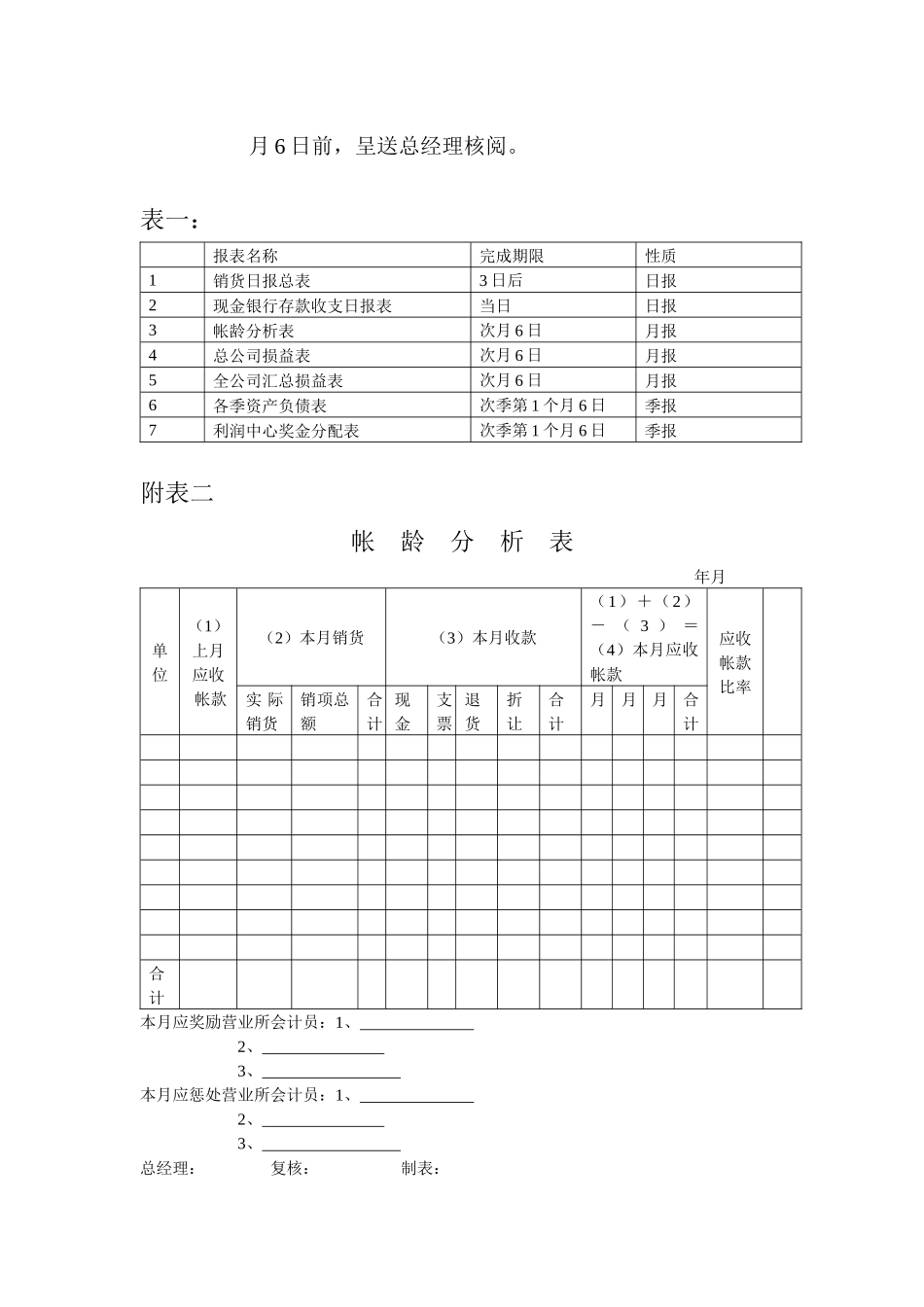 营销标准总公司会计_第3页