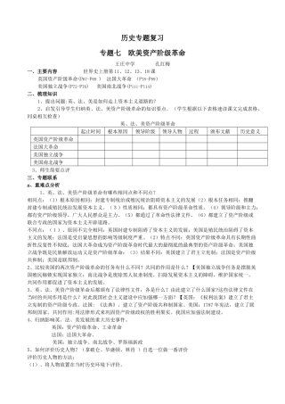 专题7 欧美资产阶级革命