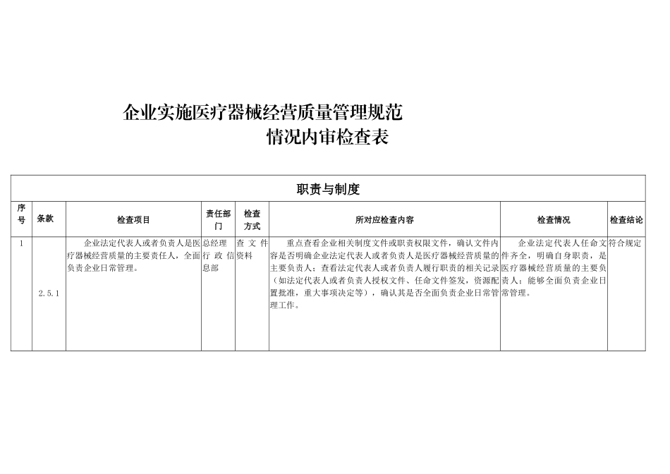 医疗器械经营质量管理规范现场检查内审(1)_第1页