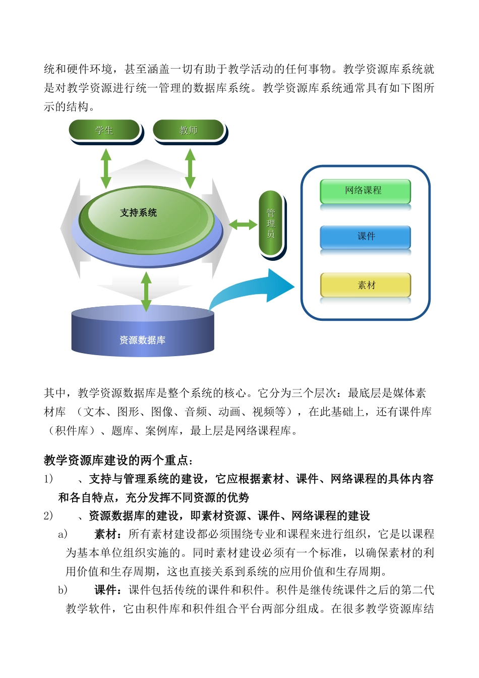 中等职业学校多媒体教学资源库系统设计与实现探讨_第2页