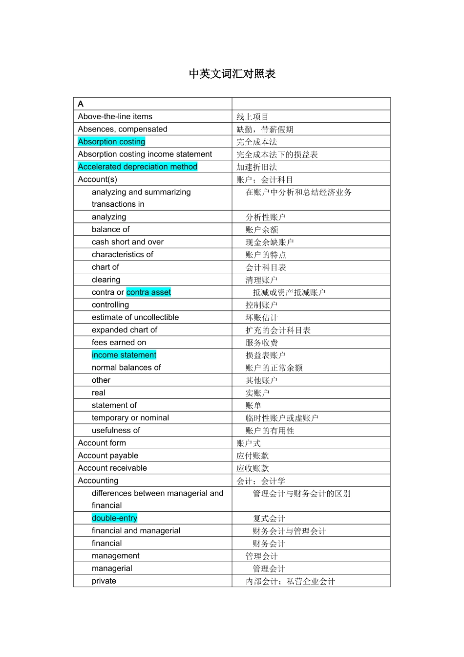 中英文会计词汇对照表_第1页