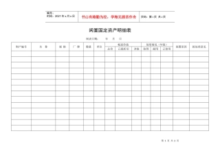 【财务表格】闲置固定资产明细表