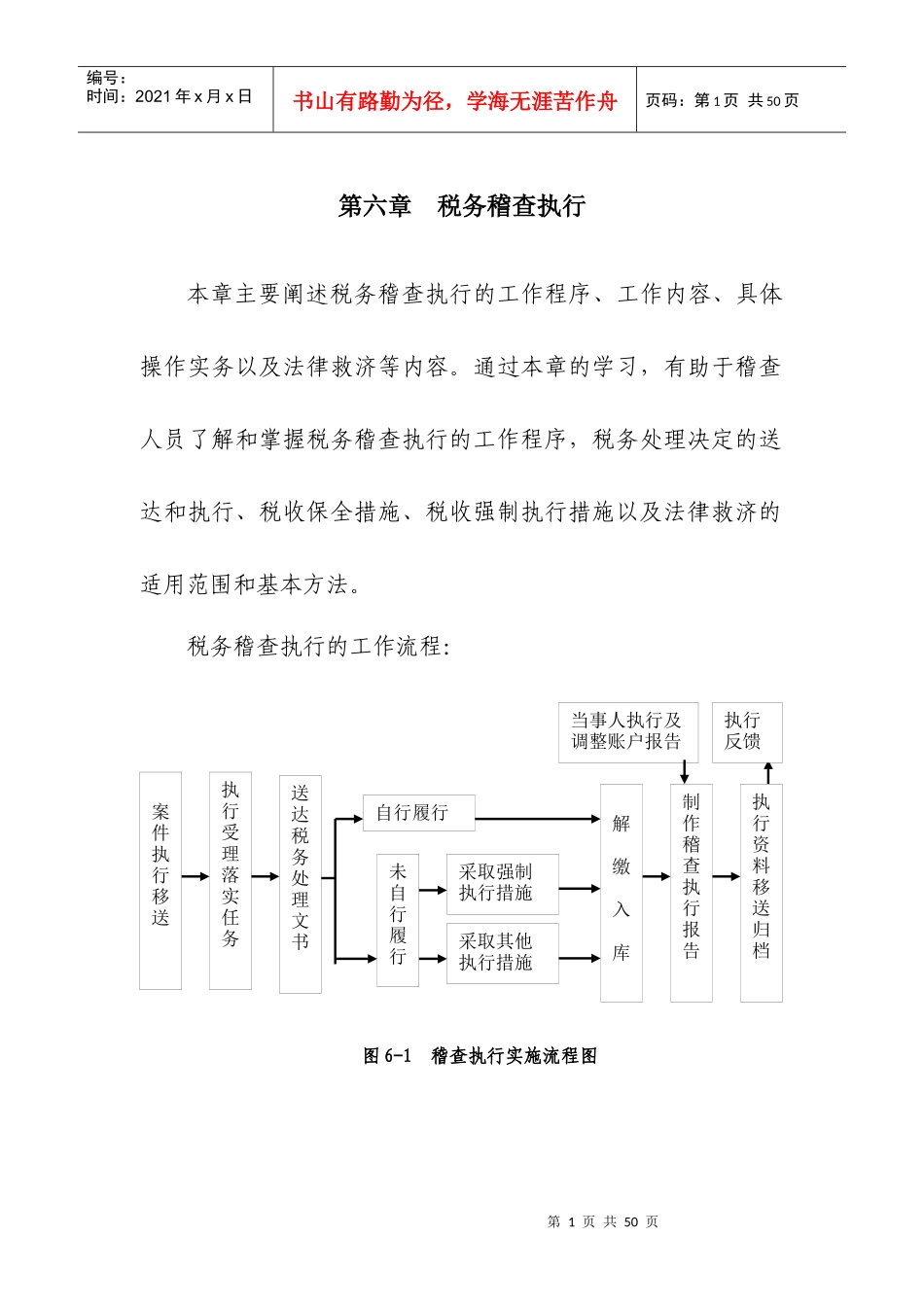 第六章税务稽查案件执行_第1页