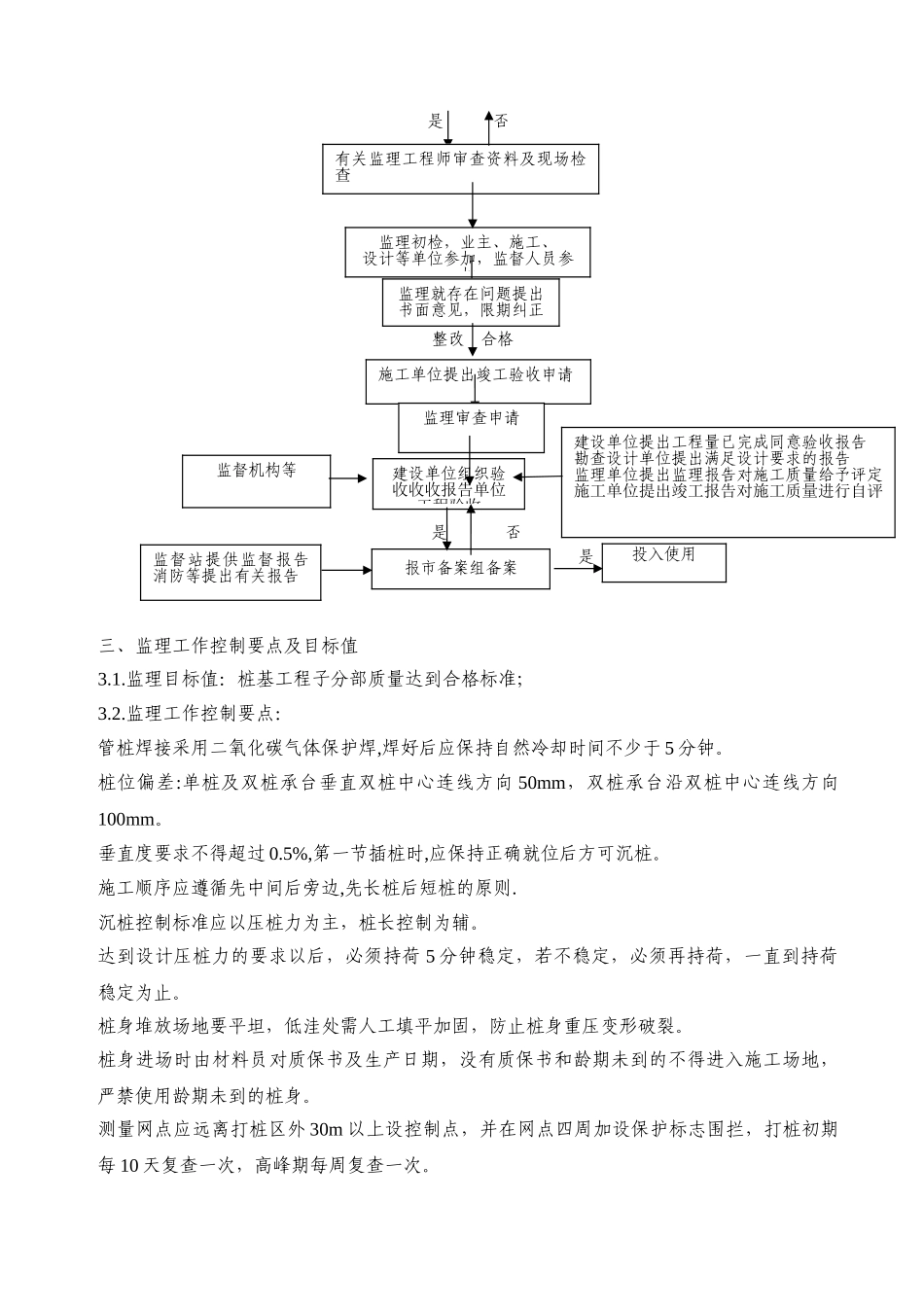 预应力静压管桩工监理实施细则_第3页