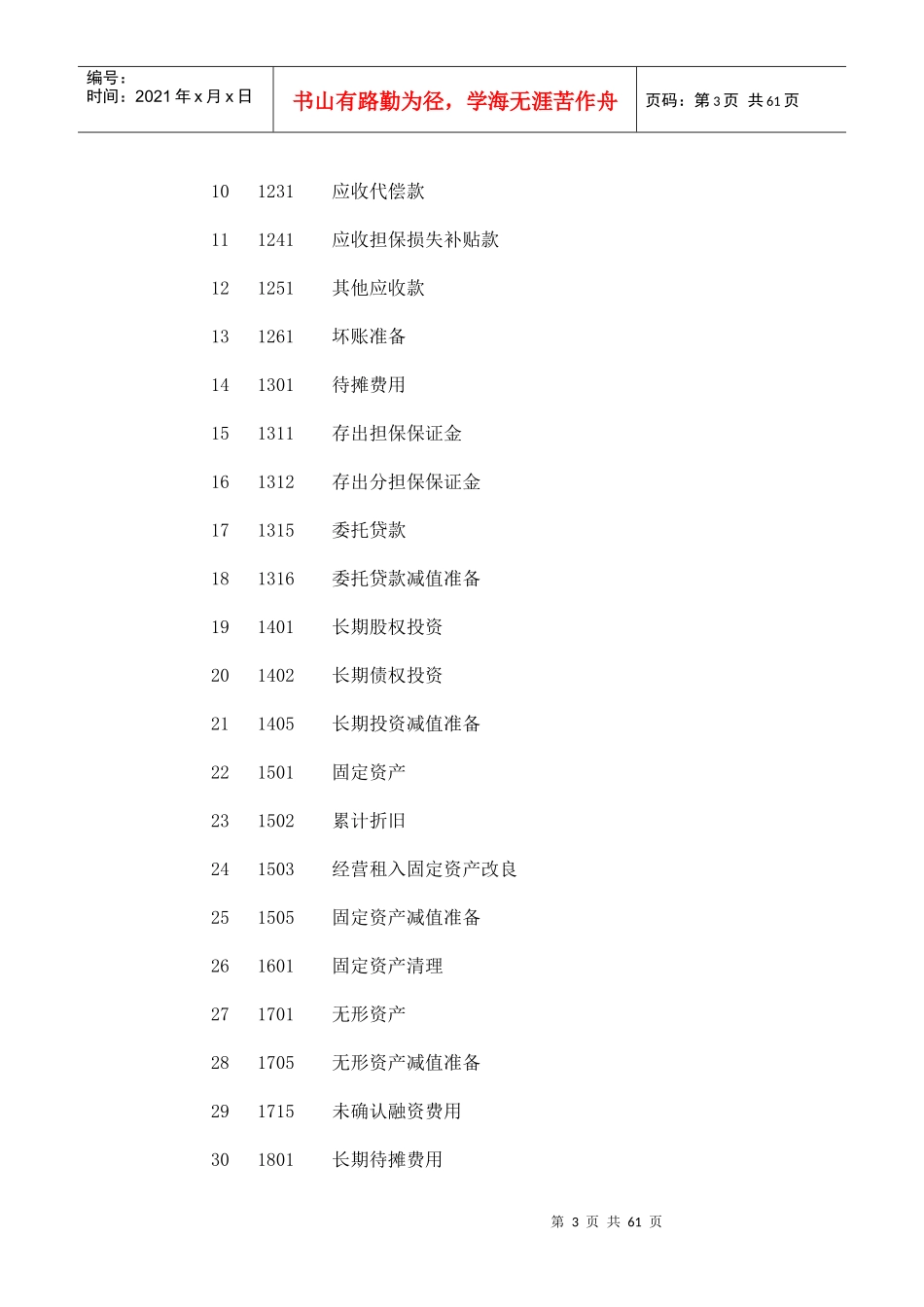担保企业会计核算办法(doc122)(1)_第3页