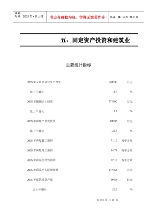 固定资产投资和建筑业