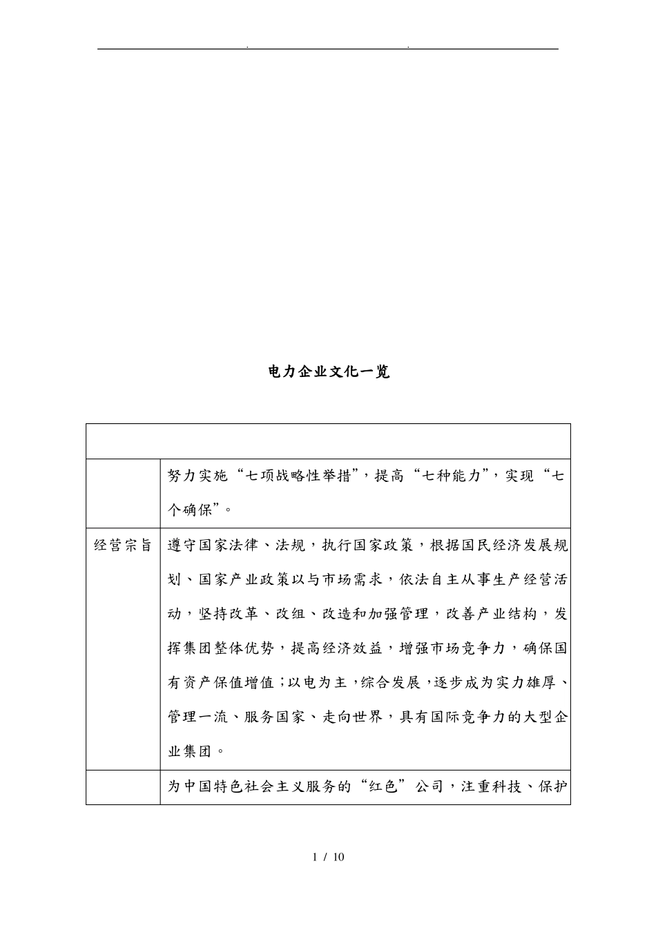 电力企业文化大全_第1页